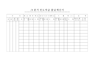 전도금출납계산서 전도금출납계산서